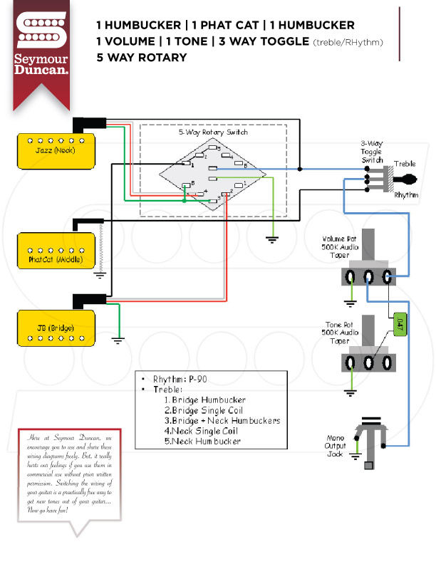 Washburn Guitar Wiring Diagram - Complete Wiring Schemas