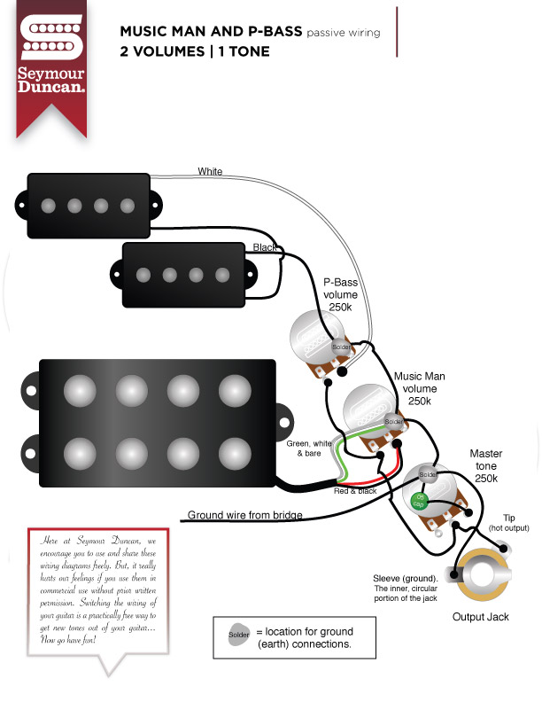 Seymour Duncan Mini Humbucker Wiring Diagram